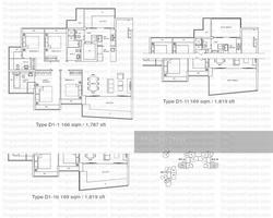 Trevista (D12), Condominium #124479522